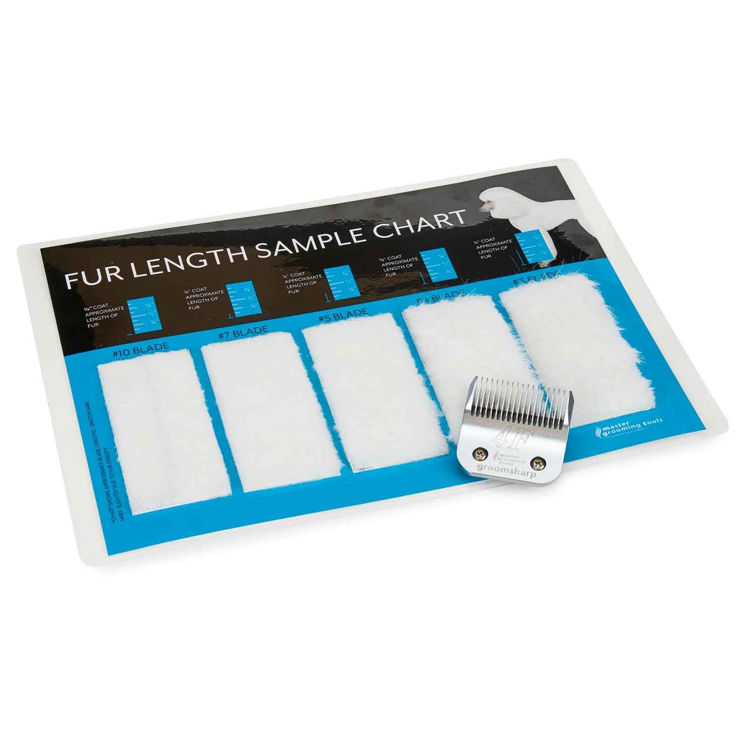 Master Grooming Tools Fur Length Sample Chart for Blades