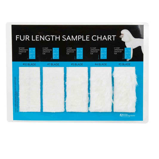 Master Grooming Tools Fur Length Sample Chart for Blades